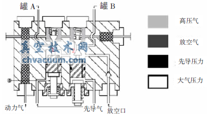 L(zhng)ݔܵSHAFERɾ?ci)y(dng)^(gu)̷