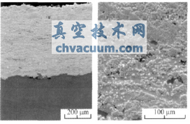煤化工用調(diào)節(jié)閥耐磨涂層工藝技術(shù)研究
