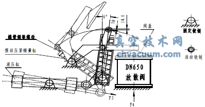 DN650放散閥結(jié)構(gòu)簡(jiǎn)圖
