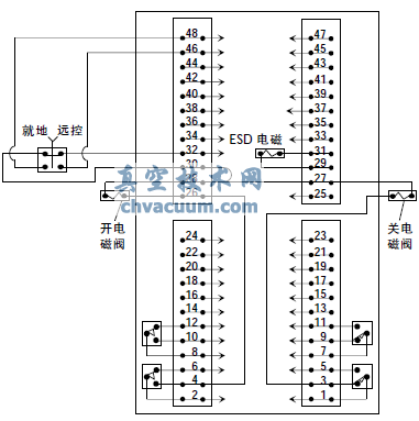 氣液聯(lián)動執(zhí)行機構意外關斷分析及在西氣東輸的應用
