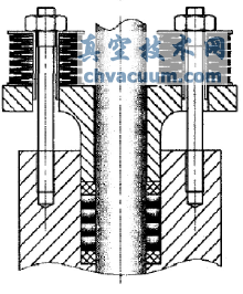 填料預(yù)緊碟簧安裝示意圖