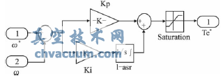 系統(tǒng)速度調節(jié)器子模塊