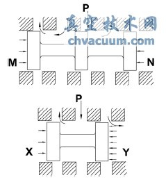 DN250䉺y(gu)a(chn)о