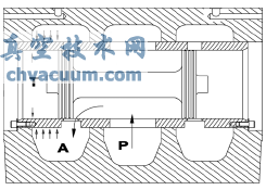 DN250䉺y(gu)a(chn)о