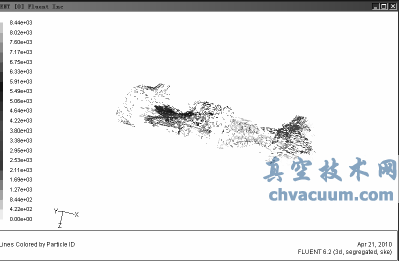 DN250䉺y(gu)a(chn)о