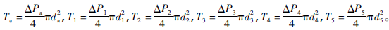 ʽ_y_y^̄W(xu)c