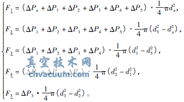 ʽ_y_y^̄W(xu)c