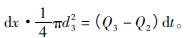 ʽ_y_y^̄W(xu)c