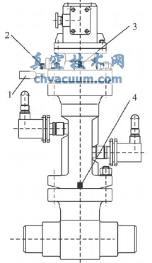 電動閘閥的試驗(yàn)布局