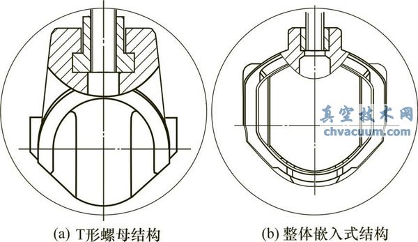 彈性座封閘閥的結(jié)構(gòu)形式