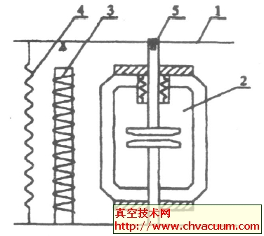 真空管開關(guān)結(jié)構(gòu)圖