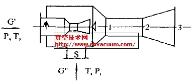 真空發(fā)生器工作原理圖