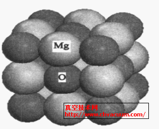 MgO 晶體模型(深黑色:氧原子,淺灰色:鎂原子)
