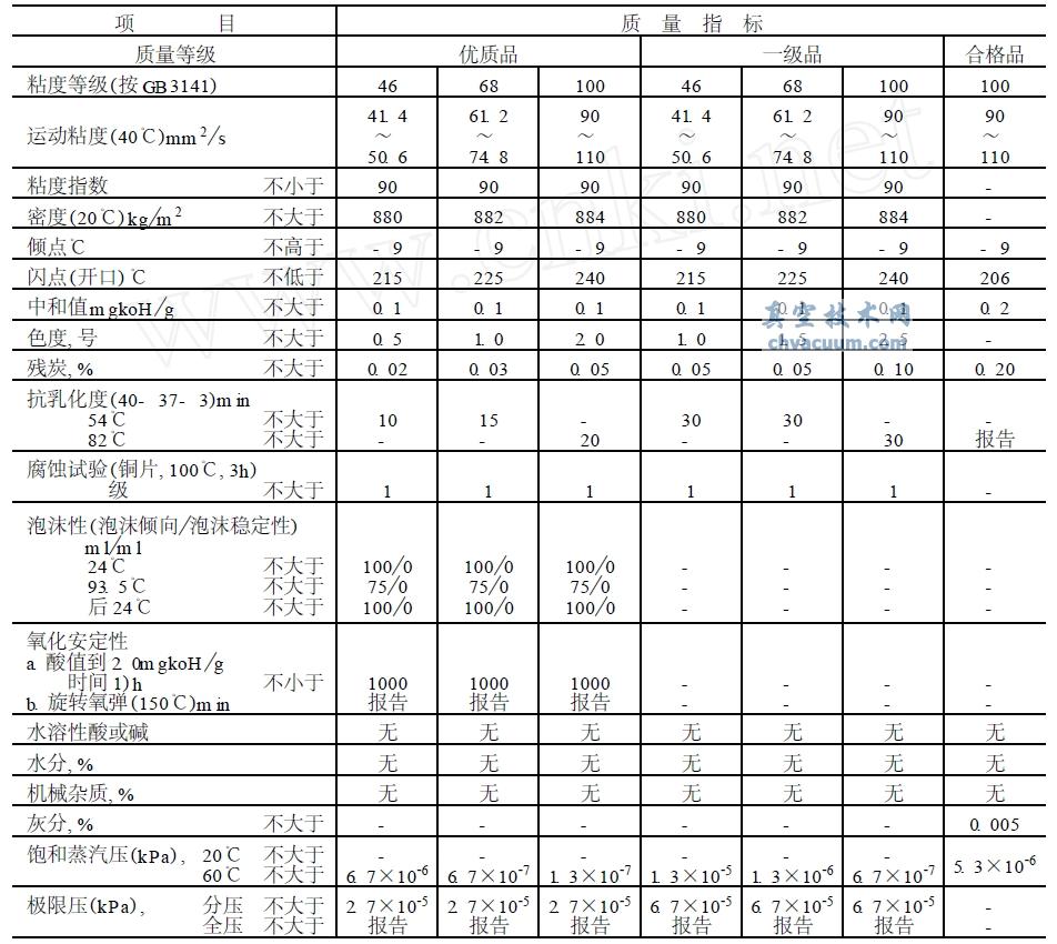 SH0528-92 ˜ձͼgҪ-ռgW(http://m.healwit.com.cn/)