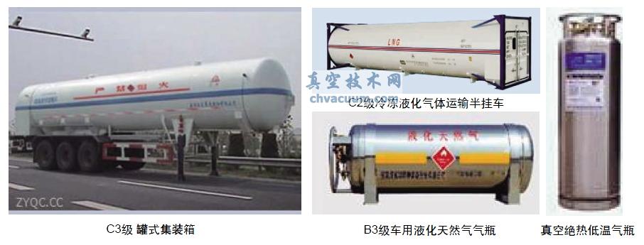  高真空多層絕熱容器典型產(chǎn)品