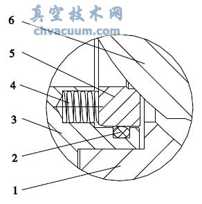 硬密封結(jié)構