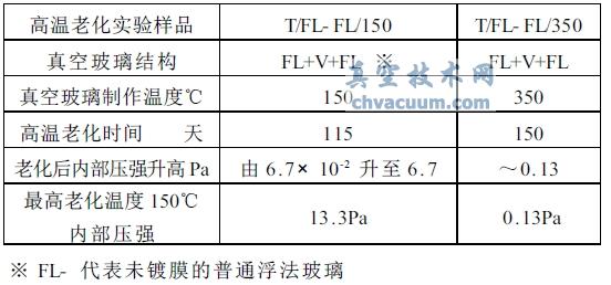 ռgW(wng)(http://m.healwit.com.cn/)