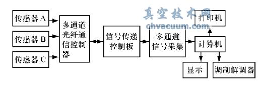 ھ(xin)O(jin)y(c)ϵy(tng)Y(ji)(gu)܈D