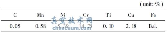 15-5PH鋼的化學成分
