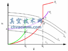 電動(dòng)可調(diào)式動(dòng)態(tài)流量平衡閥控制系統(tǒng)末端支路壓差
