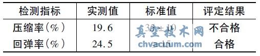 原合墊片壓縮回彈性能測試結(jié)果