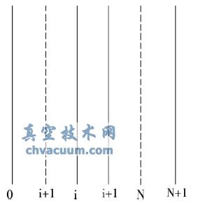 ƽYӌģ-http://m.healwit.com.cn/systemdesign/063516.html