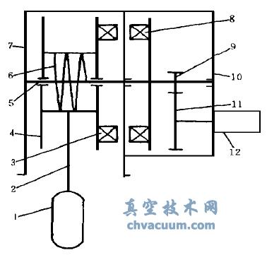 液位計(jì)傳感器的結(jié)構(gòu)簡圖