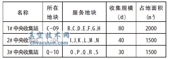 ռվҎ(gu)