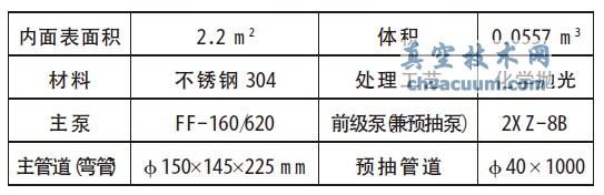 JGP-450 ʹſ؞RĤC(j)ą(sh)-ռg(sh)W(wng)(http://m.healwit.com.cn/)