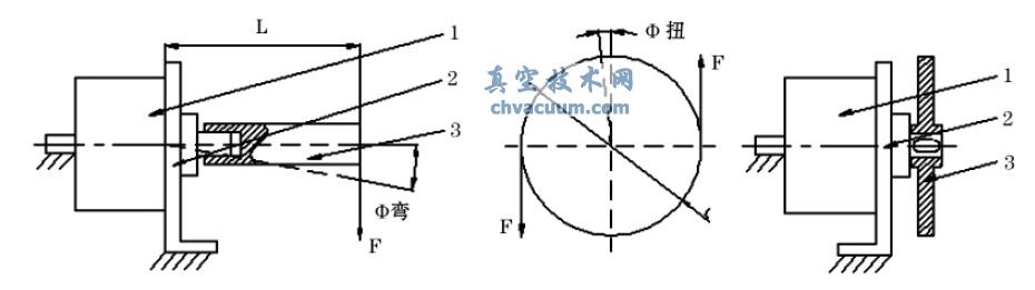 ŤD(zhun)Ȝy(c)ԭD