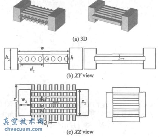 平面多注與帶狀注五間隙諧振腔結(jié)構(gòu)圖