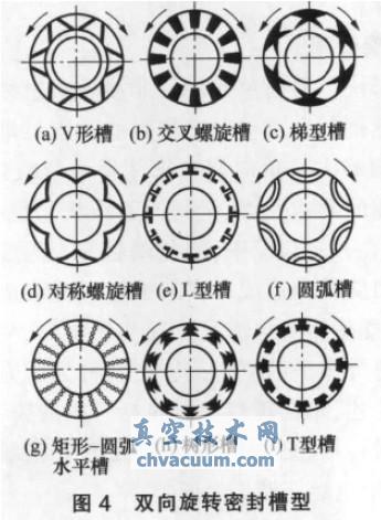 ǽ|ʽC(j)еܷO(sh)Ӌg(sh)о