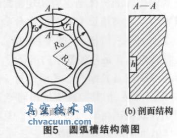 ǽ|ʽC(j)еܷO(sh)Ӌg(sh)о