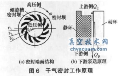 ǽ|ʽC(j)еܷO(sh)Ӌg(sh)о
