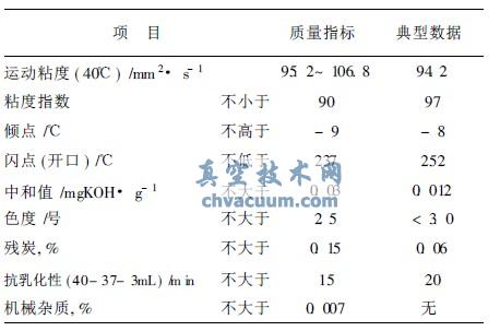 HVIS500A|(zh)˜c͔(sh)(j)