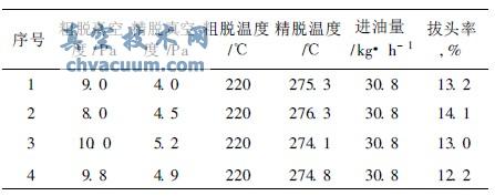 {(dio)ϺHVI500Aa(chn)100#ձͲl