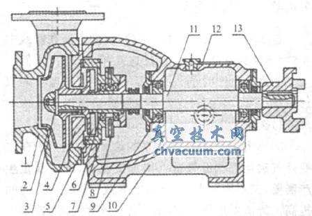 8TB-9(A)型鈦泵總裝配示意圖