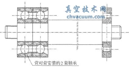 背對(duì)背排列安裝的角接觸球軸承