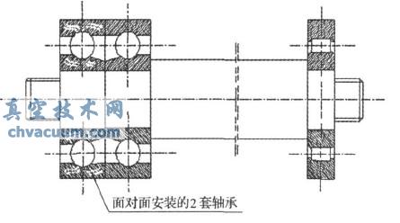 面對(duì)面排列安裝的角接觸球軸承
