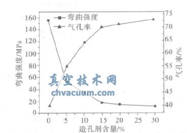 ׄ(du)ԇӚ(qing)ȵӰ