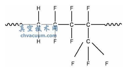 26型氟橡膠的結構