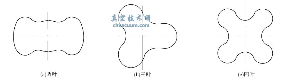 ~~~D(zhun);