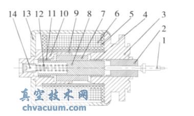 -CеD(zhun)Q(ni)YD