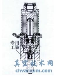先導(dǎo)活門部分結(jié)構(gòu)及性能試驗(yàn)圖