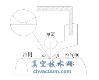 D(zhun)SͷY
