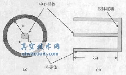 QWCCRY(ji)(gu)D