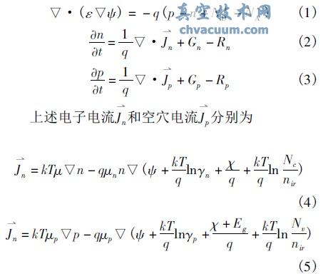 Possion̺ӼѨBm(x)Է