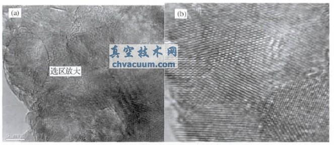 選區(qū)為多晶結(jié)構(gòu)的顆粒物相分析