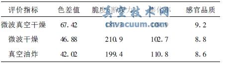 ԇCY(ji)