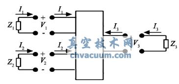 雙間隙輸出腔等效三端口網(wǎng)絡
